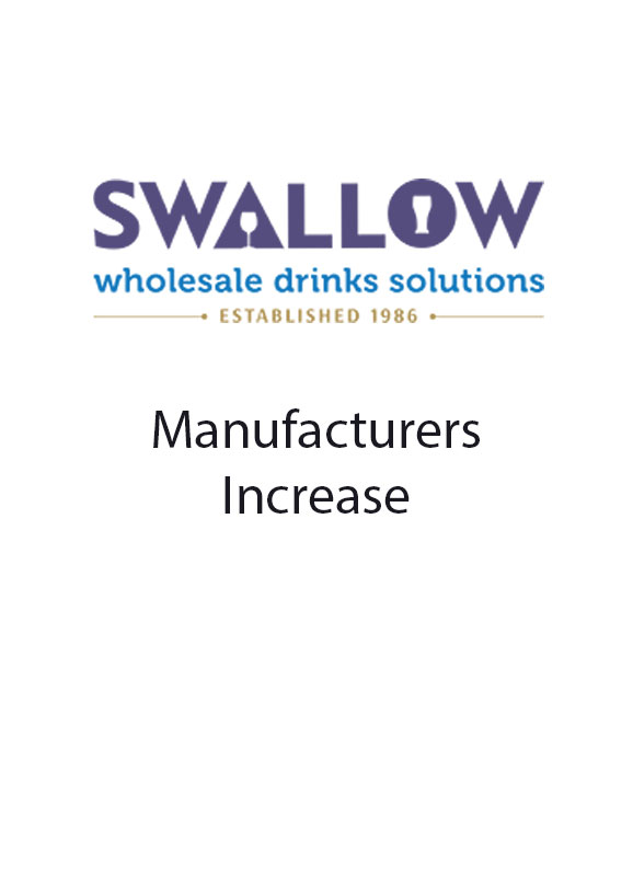 Manufacturers Increase 3rd Feb 2025